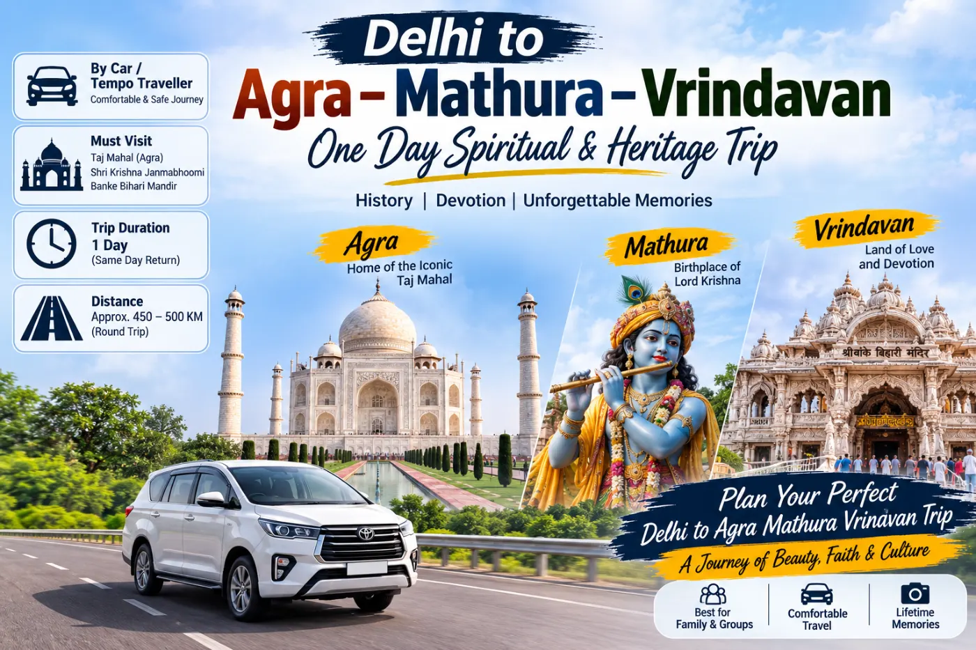 Epic Delhi to Agra Mathura Vrindavan One-Day Itinerary Guide
